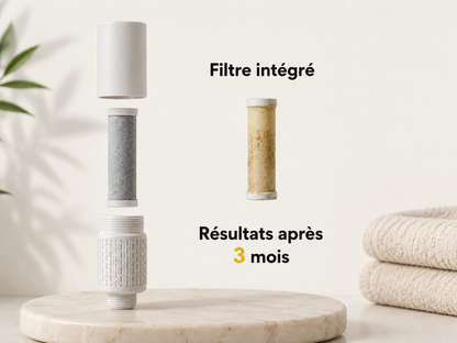 Filtre de remplacement Luméa
